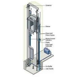 Roped Hydraulic Elevator Manufacturer From Mumbai