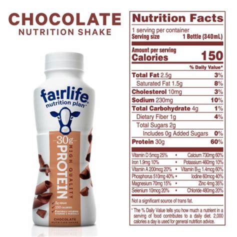 Fairlife Nutrition Plan Chocolate No Sugar Added High Protein Vitamin