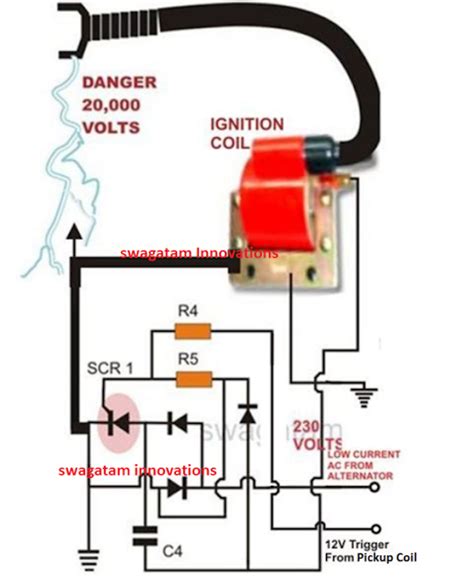 Capacitor Discharge Ignition System Diagram