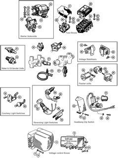 Switches Controls Sprite Iv Midget Iii Moss