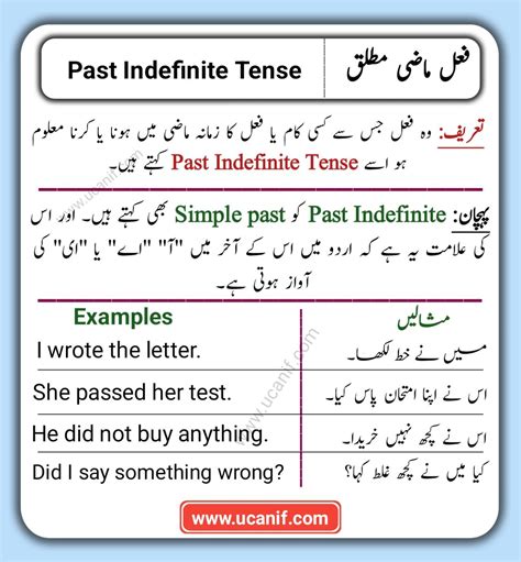 Past Simple Tense Indefinite Learn English Language Free English Hot Sex Picture