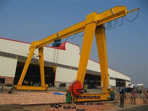 Go To Taobao For Shopping Gantry Cranes Are Sold To The Philippines