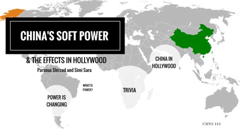 China S Soft Power By Parsoua Shirzad On Prezi