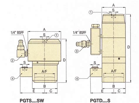 Item PGTS4265S PGT Series Power Generation Bolt Tensioners On Metro