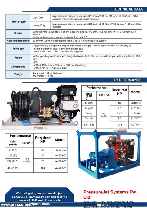 Uhp Fire Fighting System Catalogue