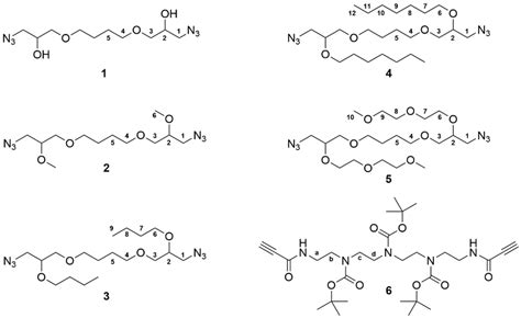 Structures of monomers. | Download Scientific Diagram