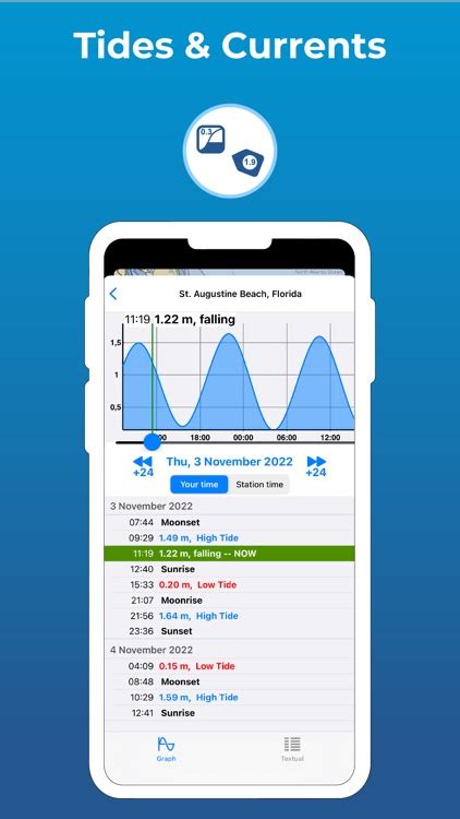 Aqua Map Mobile Chartplotter By GEC S R L