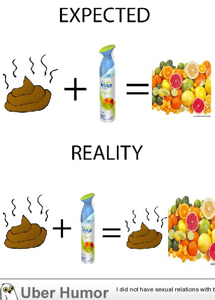Every Time I Use Febreze Funny Pictures Quotes Pics Photos Images