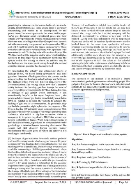 Iot Smoke Detection System Using Arduino Pdf