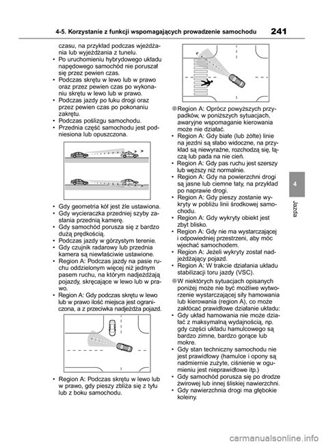 Toyota Yaris Cross Instrukcja Obs Ugi In Polish Pages