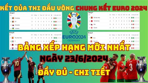 Kết Quả Bảng Xếp Hạng Lịch Thi Đấu VCK Euro 2024 Mới Nhất Ngày 23 6