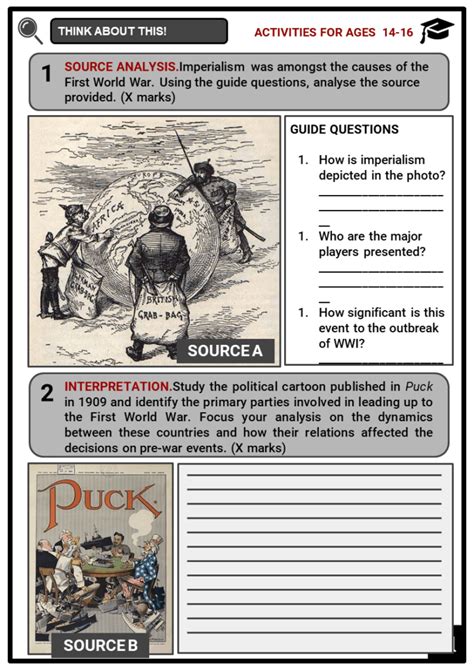 Imperialism As A Cause Of World War Facts Worksheets And Timeline