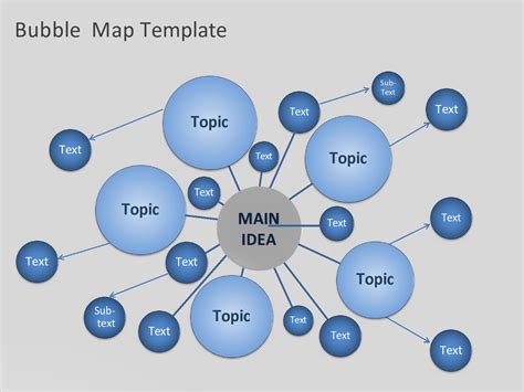 Powerpoint Bubble Chart Template