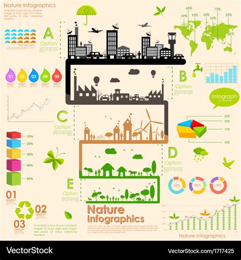 Sustainability infographic Royalty Free Vector Image