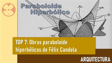 TOP 7 Obras Paraboloide Hiperbólicas de Félix Candela Arquitectura