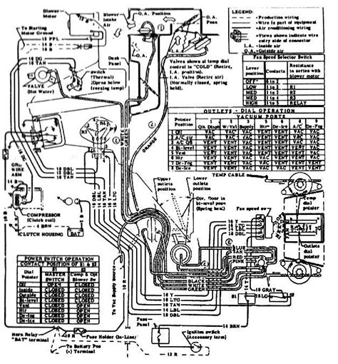 Heater Core By Pass Corvetteforum Chevrolet Corvette Forum Discussion