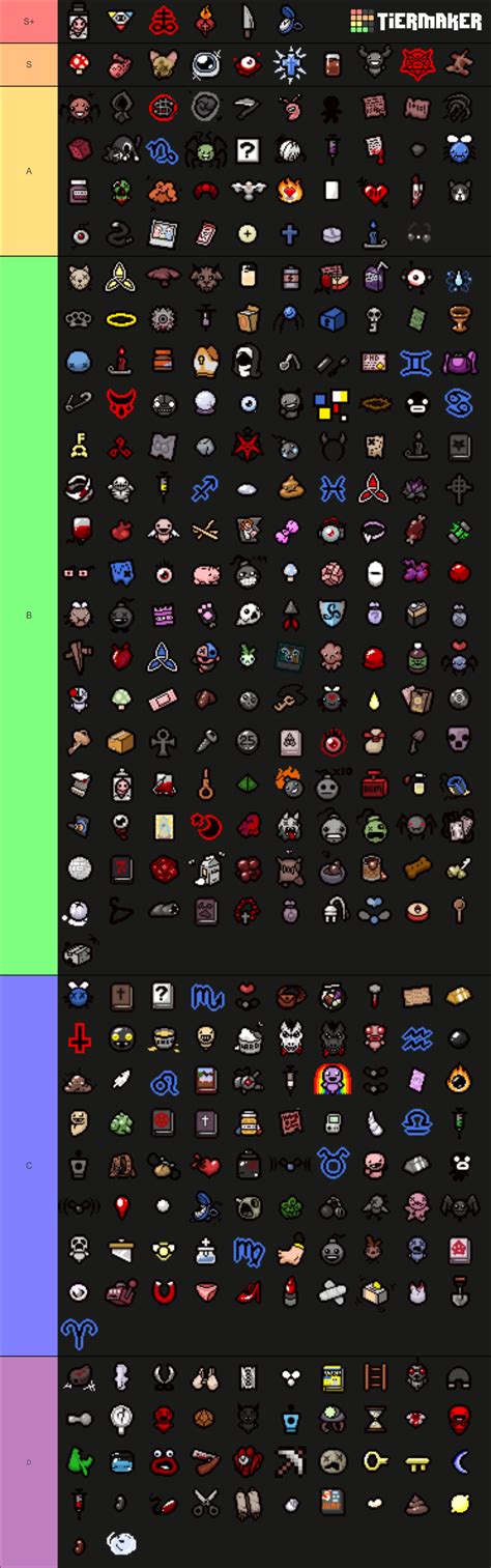Binding Of Isaac Rebirth Items Tier List Community Rankings Tiermaker