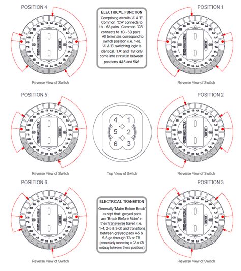 Freeway Switch Diagrams Was Ultra Electrical Transition Guitarnutz 2