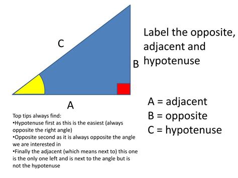 Ppt Trigonometry Powerpoint Presentation Free Download Id 2433042