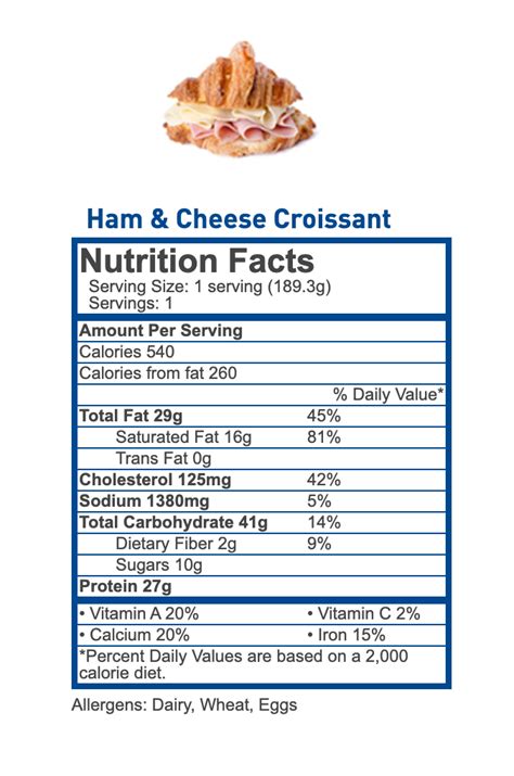 Ham And Cheese Sandwich Calories Asking List