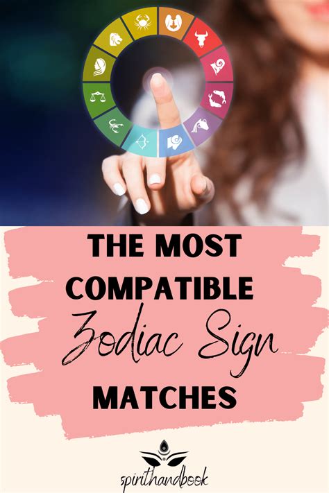 The Zodiac Signs With The Highest Compatibility - Spirithandbook