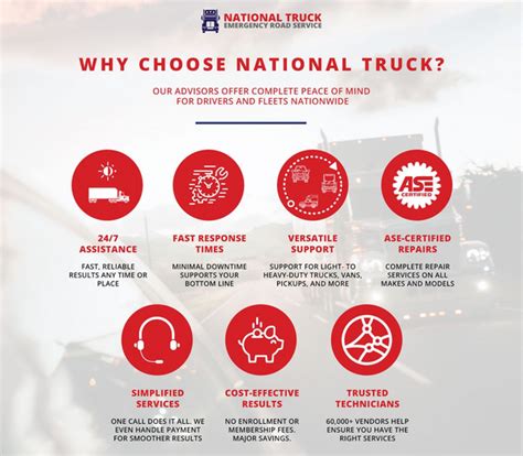 Truck Repair And Service Discover Why You Should Choose Us Nationa National Truck Service