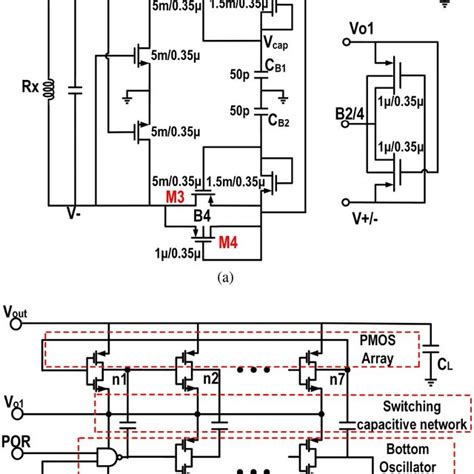 Block Diagram Of The Proposed Wireless Power And Data Telemetry System