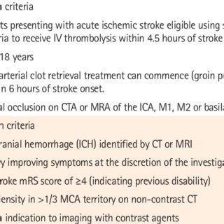 PDF DIRECT SAFE A Randomized Controlled Trial Of DIRECT Endovascular