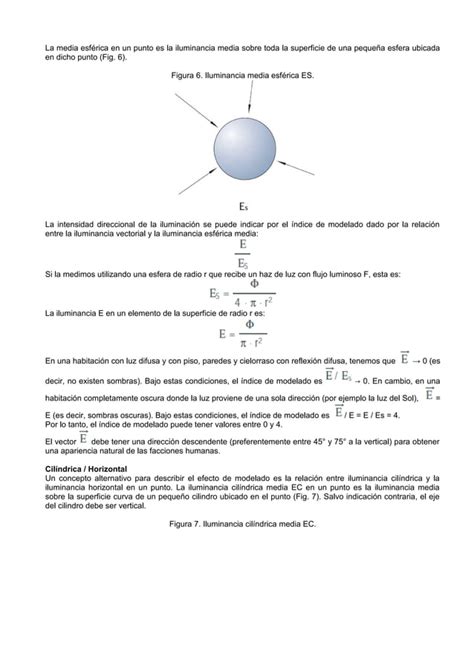 Iluminacion Principios Fundamentales PDF