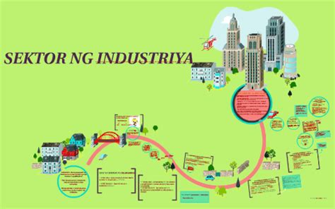 Sektor ng Industriya by Kimberly Villanueva on Prezi