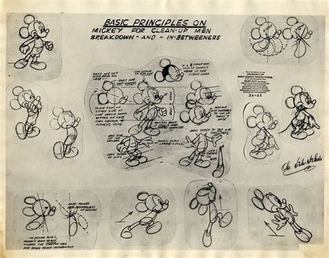 Basic Principle Of Drawing Mickey Mouse Disney Concept Art Character