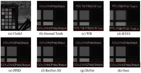 Sensors Free Full Text A Snapshot Multi Spectral Demosaicing Method