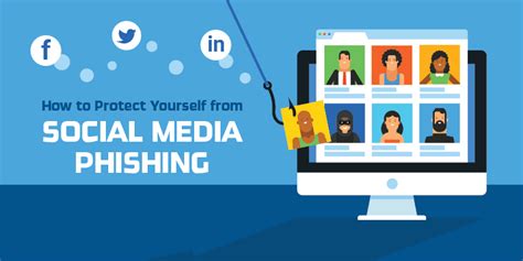 How To Protect Yourself From Social Media Phishing Metacompliance