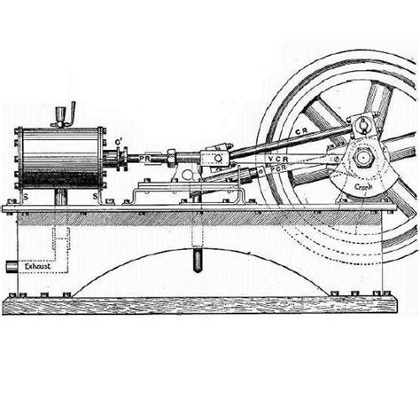 Doble Steam Engine Plans