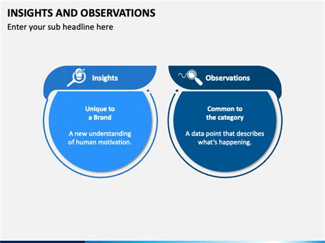 Insights And Observations PowerPoint And Google Slides Template PPT