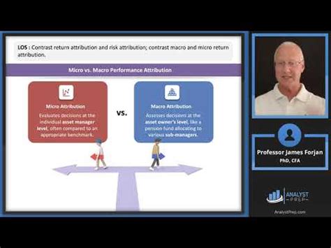 Return Attribution Analysis CFA FRM And Actuarial Exams Study Notes