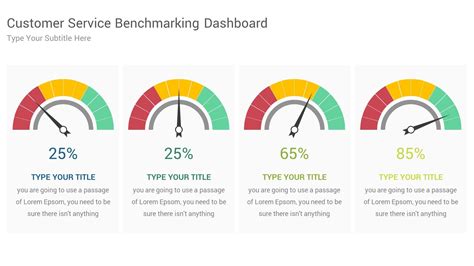 Kpi Dashboard Powerpoint Presentation Template Kpi Dashboard Powerpoint 34506 Hot Sex Picture