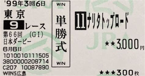 2024年7月20日（土）福島開催全12レース万馬券予想【万馬券予想3連単複box7通称打ち出の小槌馬券付】《当予想福島完全予想版》｜万券先生