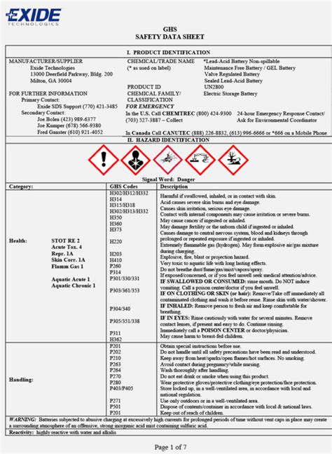 MSDS Sheets Advanced Battery Systems