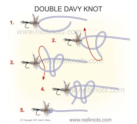 Knots That I Use Page 2 The North American Fly Fishing Forum