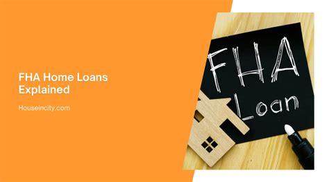 Fha Home Loans Explained