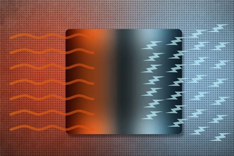 Turning Heat Into Electricity Mit Department Of Mechanical Engineering