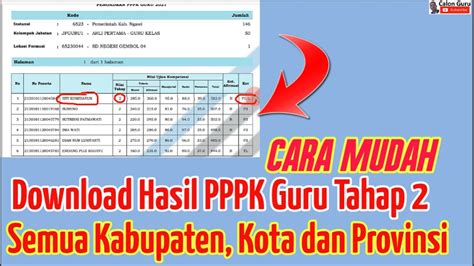 LIVE Cara Unduh Hasil Seleksi PPPK Tahap 2 Dalam Bentuk Hasil PPPK