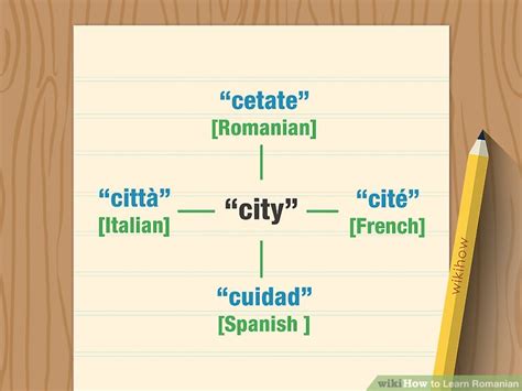 3 Ways To Learn Romanian Wikihow