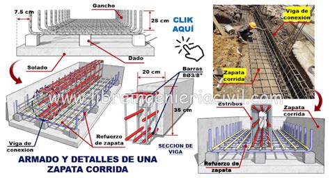 Planos Y Detalles De Una Zapata Corrida Detalles Del Armado Acero