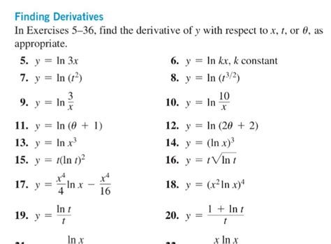 Solved Finding Derivatives In Exercises 5-36, find the | Chegg.com