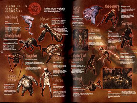 Silent Hill Monsters Symbolism