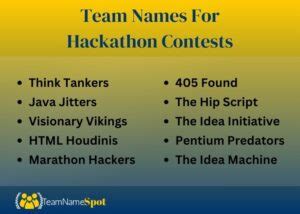 Best Hackathon Team Names To Rock Your Next Event