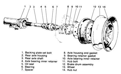 | Repair Guides | Rear Axle | Axle Shaft | AutoZone.com