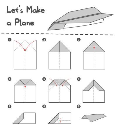simple paper airplane swell vision